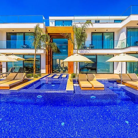 Escala Views